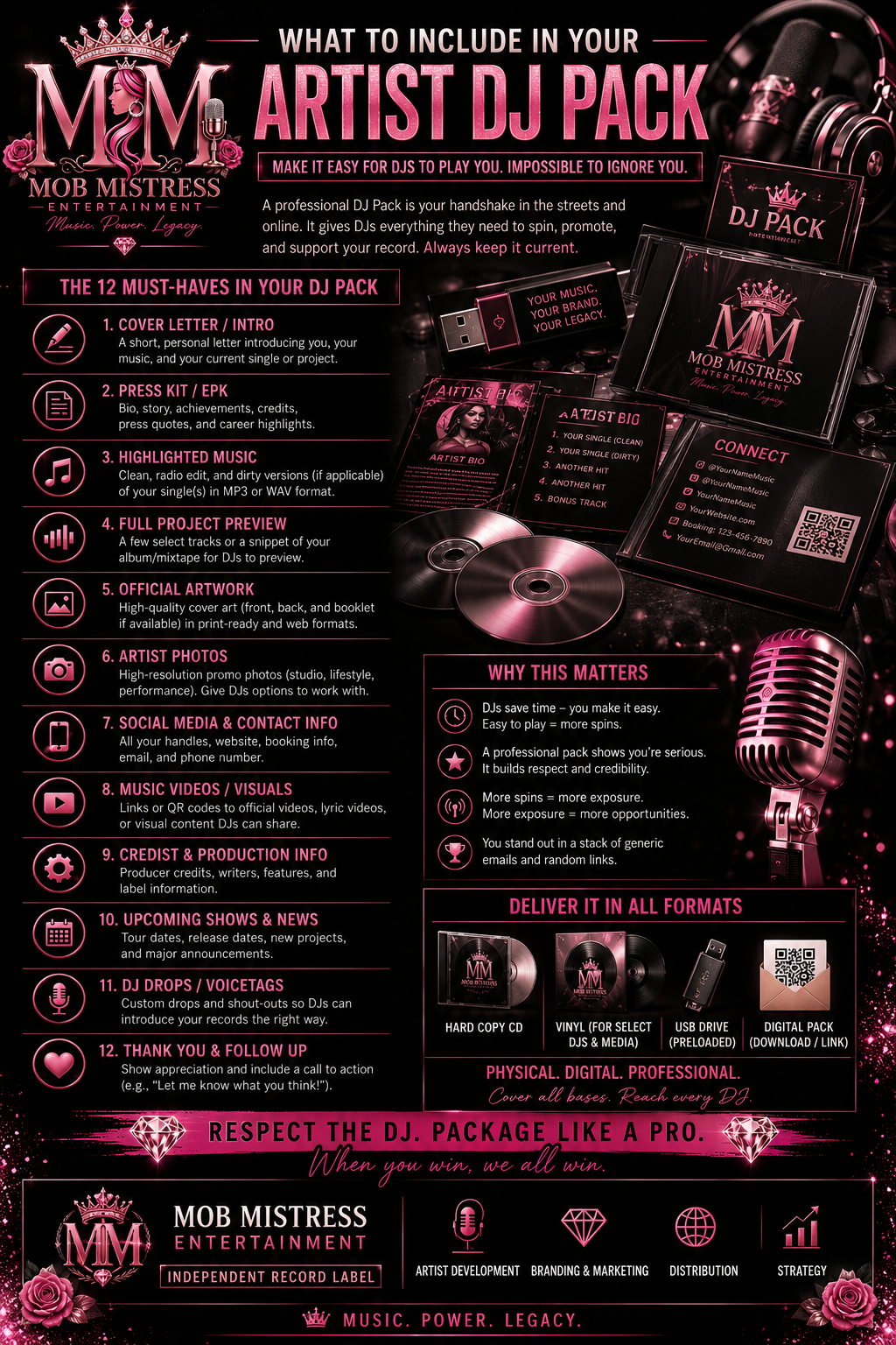 THE 12 MUST-HAVES IN YOUR DJ PACK